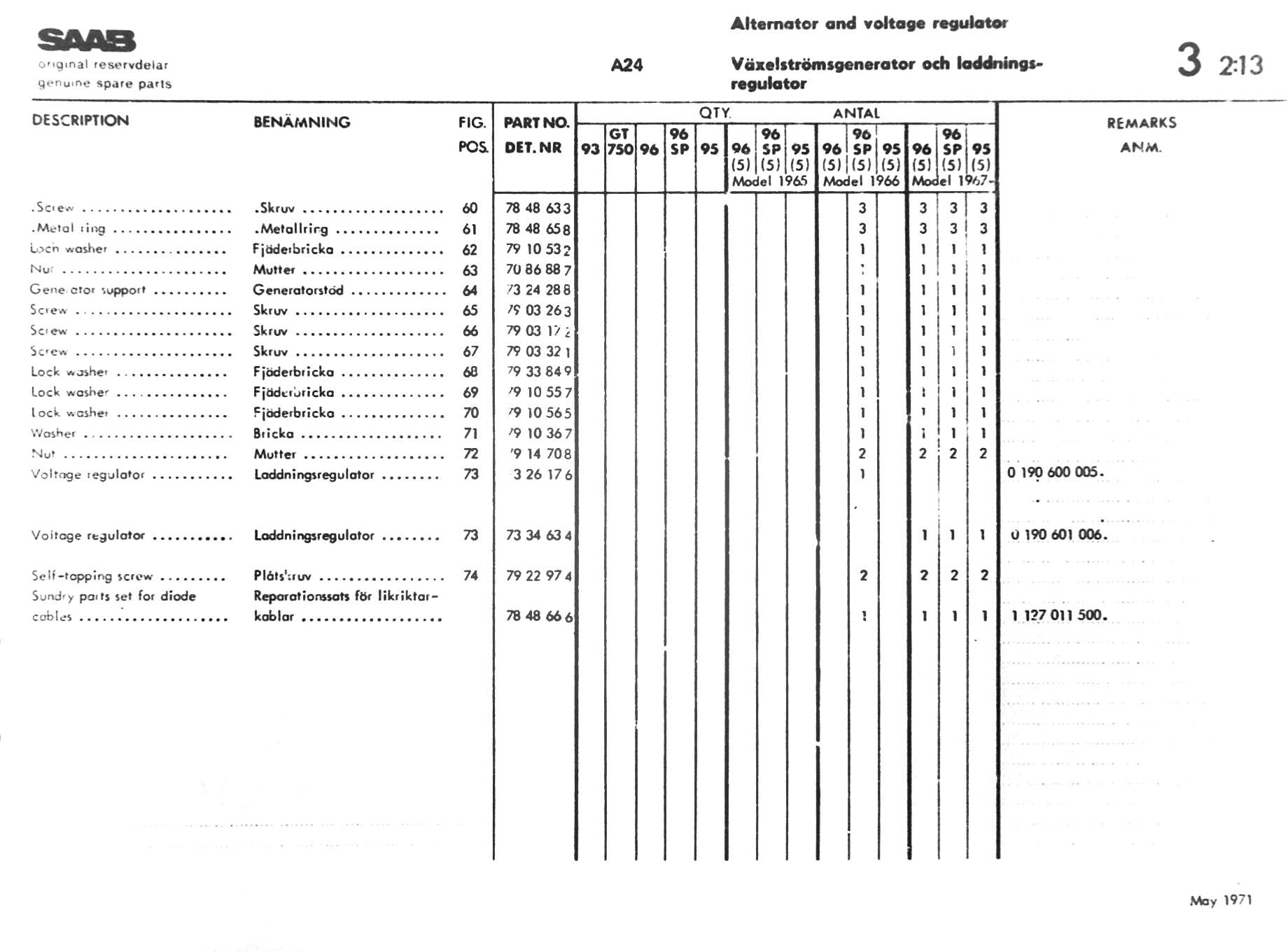 3-A24